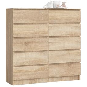 Komoda Akord K120 Dąb Sonoma 120 cm 10 szuflad kolor Dąb Sonoma mat 120x40x121 cm 1 szt.